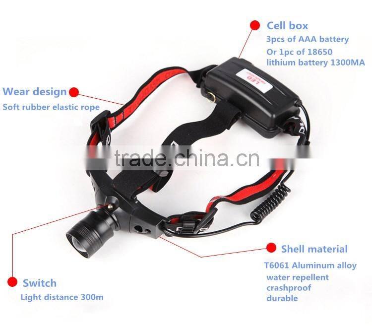 Hunting night fishing camping mini zoomable rechargeable LED headlight