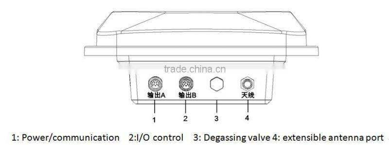 All in one rfid reader 485 port with 15 meters reading range