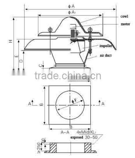 Long service life roof fan