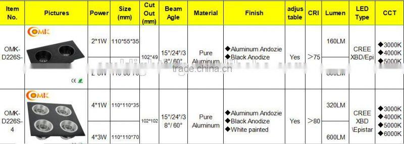 4*3W Hot selling aluminum led under cabinet lighting