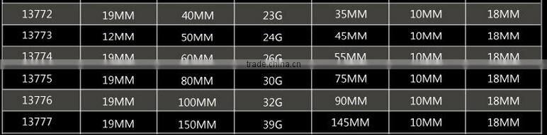 Customized Size Popular Stainless Steel Advertising Standoff Pin Distributor