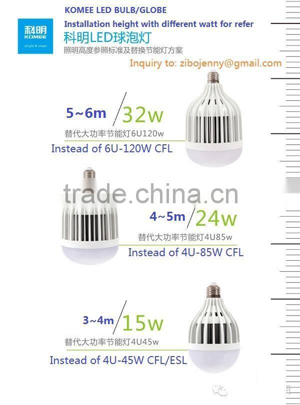 baby energy saving 45w lotus lamp CFL for green house plant growing 8000hours life span