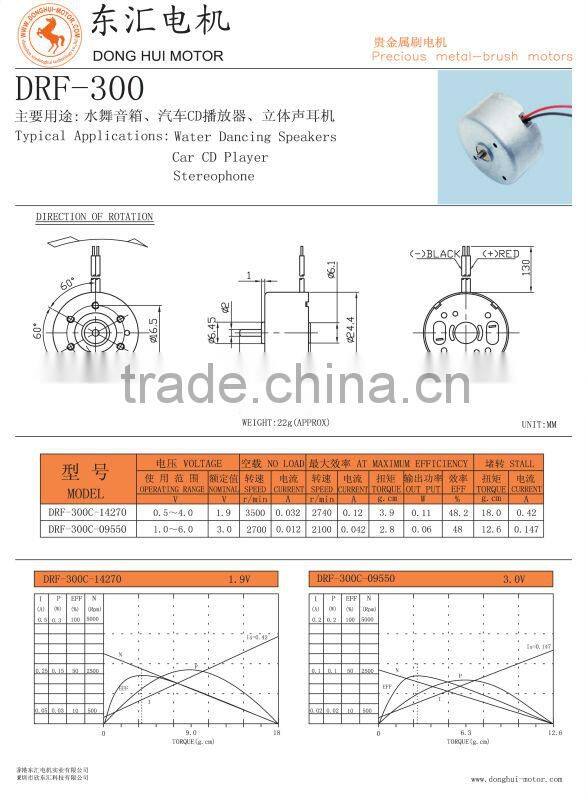 2 volt 2.5 volt 3 volt low rpm low torque mini dc motors