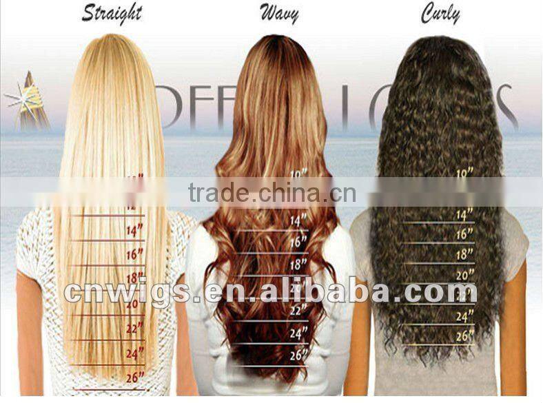 BEST 100% Remy deep wave wholesale hair extensions