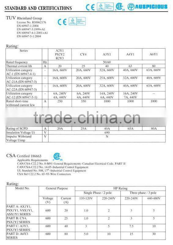 TUV CSA Waterproof Hoist Push Button Pendant Switches (HS)