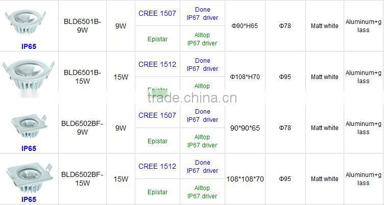 LED recessed ceiling cob downlight crystal 18W square and round Ip65 led light downlight