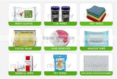 Surface disinfectant wipes Hard Surface Wipes