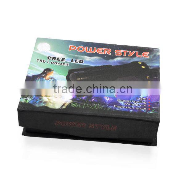Premium Quality Graded Anti-Sliding Design 240 lm zoomable Mini LED High power Flashight