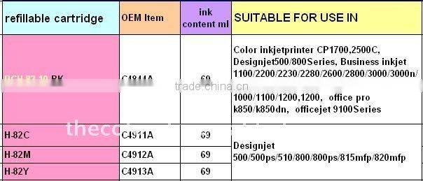 (RCH-82-10) Refillable Ink inkjet Cartridge for hp 82 hp82 Designjet 500/500ps/800/800ps/815mfp/820mfp bk/c/m/y