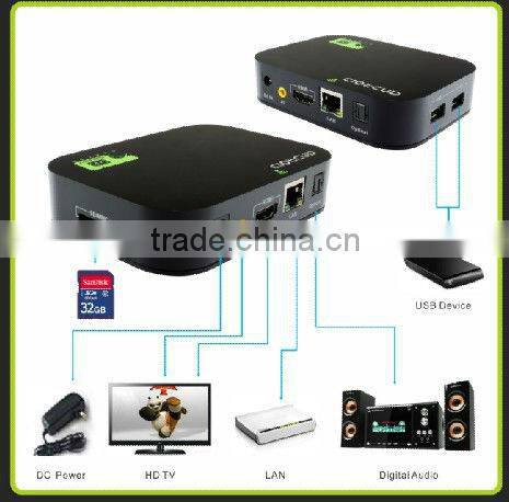 Hot selling Dual core android 4.2 full hd media player 1080p 3D blue-ray iptv box hd media player HDMI input media player