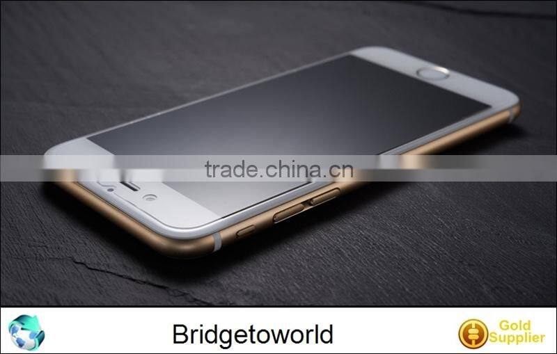Explosion Proof Screen Protector for iPhone 6 6Plus for Samsung