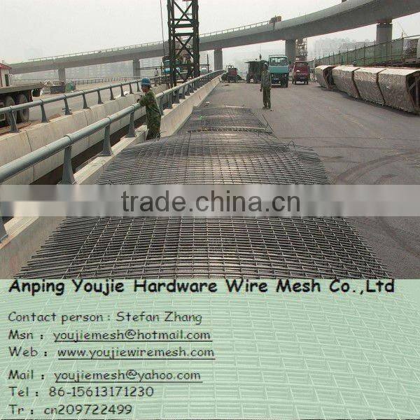 Galvanized Welded Wire Mesh 3315(Manufacturer)