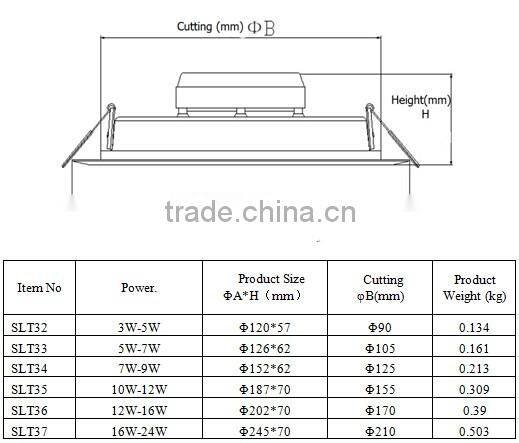 HIGH QUALITY led downlight housing 3W-24W led recessed downlight PF>0.9