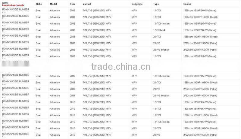 ZD16345 Windshield wiper motor for FORD SEAT VW, BOSCH 0390241441