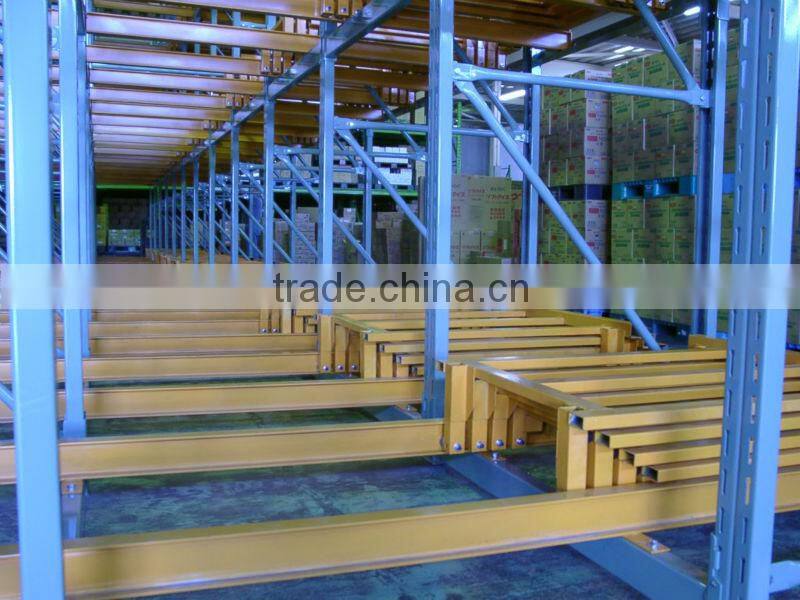 hot selling cold storage push back rack system