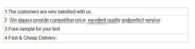 Chitosan fiber dissolved in water type