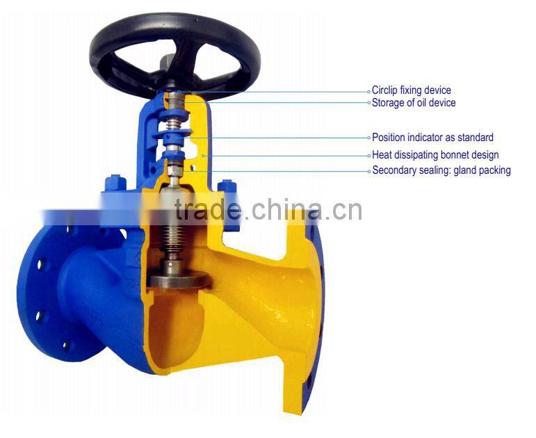 JIS 10K Bellows Sealed Globe Valve