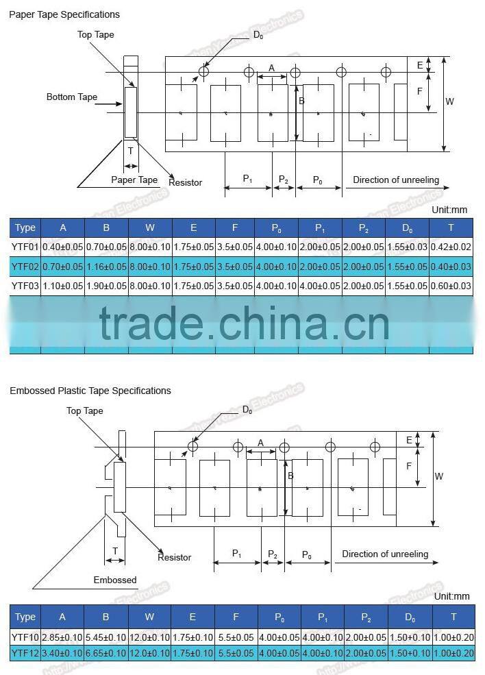 Thin Metal Film Precision SMD Resistor 1206, 1/8W, 47 K ohm, 0.1%, 25ppm