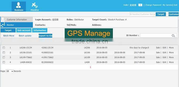 Mini multifuction gps tracker wholesale