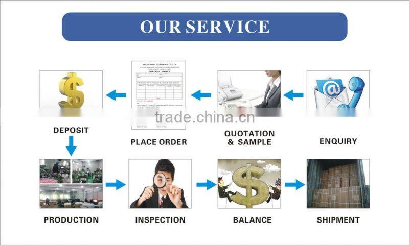 60ml Lotion Bottle Cream Bottle Serum Bottle