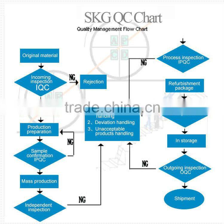 SKG Powerful Neck and Shoulder Tapping Massager