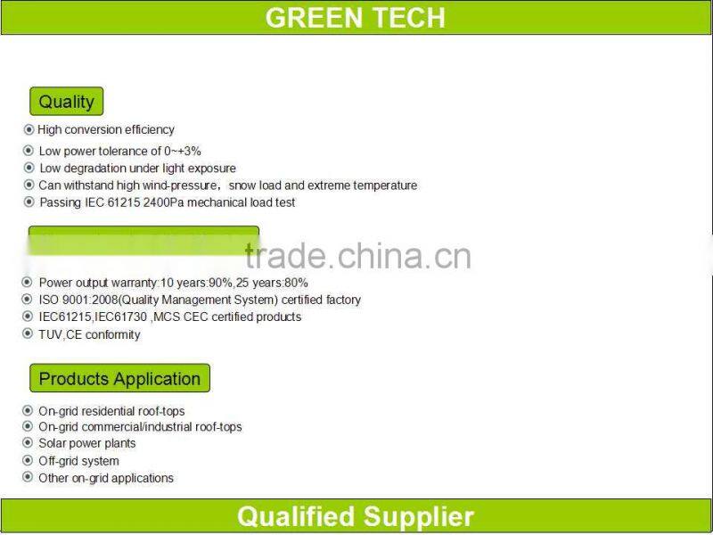 GT85-16-M 85W 16V solar module price africa