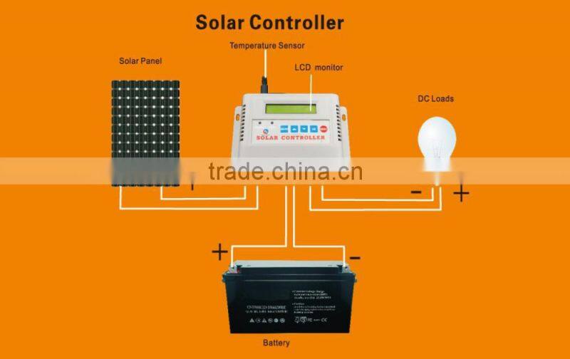12V 10A solar controller LED display solar charge controller workable for home and phone