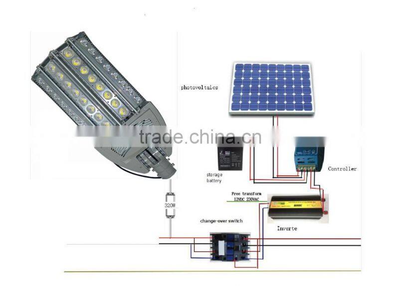 super power 160LPW solar wind led street light