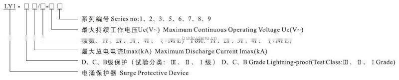 40ka Fuse type Surge protective device