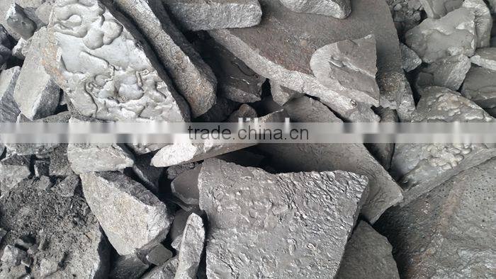 Ferro Silicon 75 Good Quality with Best Price Contact Skype wendyhoo89