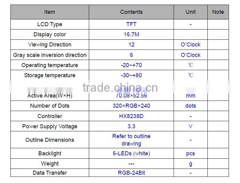 A-TOPS 3.5" TFT lcd panel with high resolution 500cd/m2, Himax IC