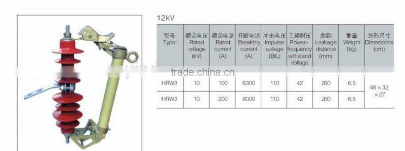 High Voltage fuse XRNT /hrc fuse/ceramic fuse