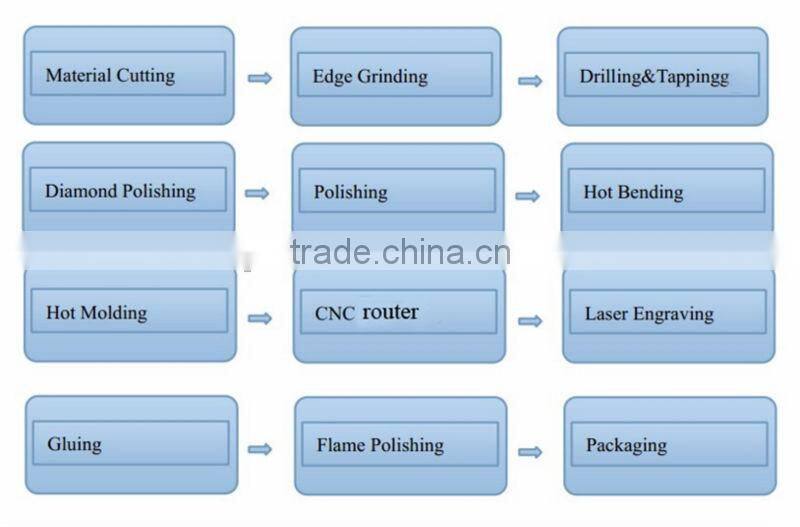 custom design acrylic slatwall shoe shelf wholesale acrylic slatwall for shoe or book