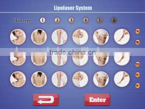 2015 High Quality 650nm 980nm lipolaser for body weight loss machine
