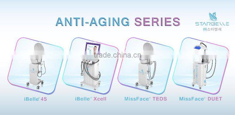 NEW guaranteed skin wrinkle remover Missface TEDS