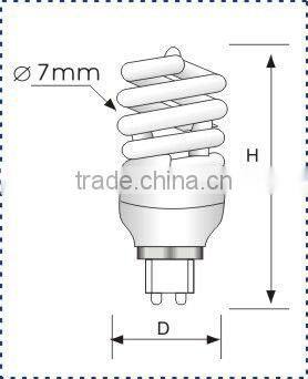 t2 energy saving spiral gu10 halogen light bulbs