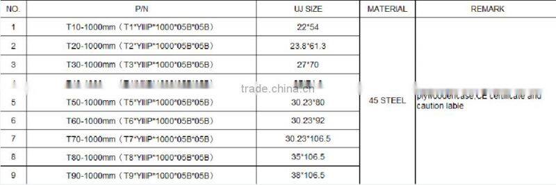 PTO shaft drive,Pto Shafts for agricultural tractor spare parts tractor pto shaft