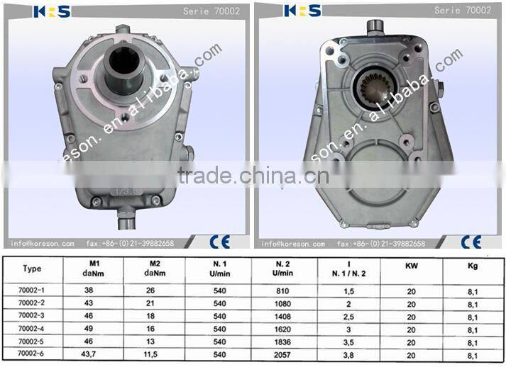 Multiplicateur de vitesse 70002 agricole hydraulique
