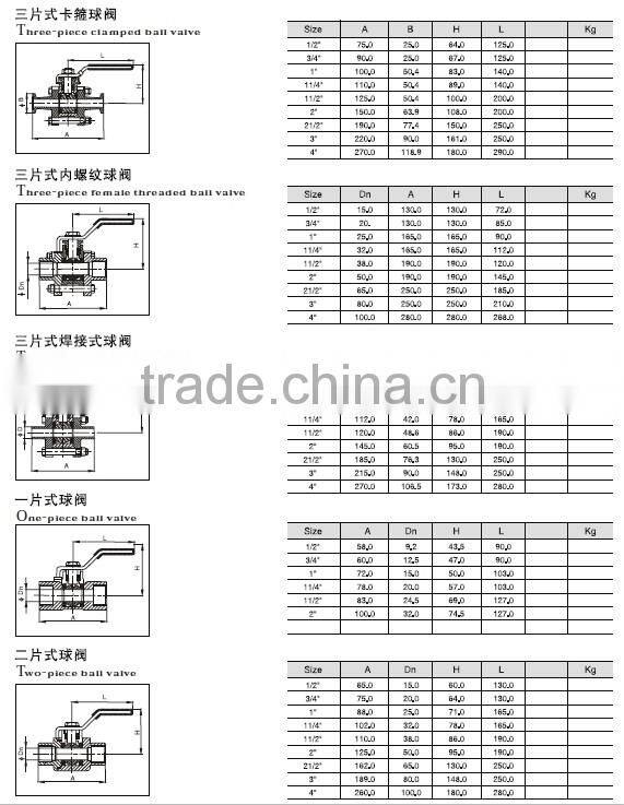 stainless steel clamped three ways ball valve