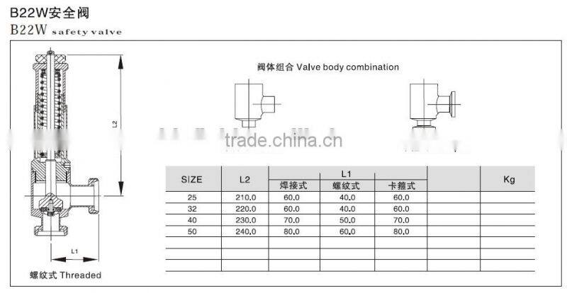 B22W stainless steel tri-clamped safety vavle