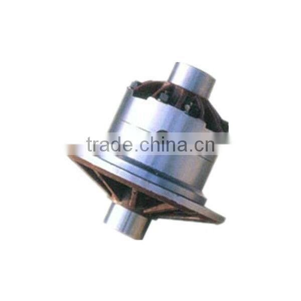 CHANGLIN Wheel Loader Spare Parts