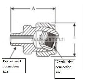 Brass Adjustable Ball Spray Nozzles