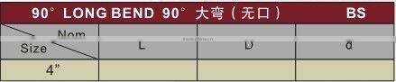 PVC-U plastic long bend DIN/BS 90 Long Bend / Long Bend 90