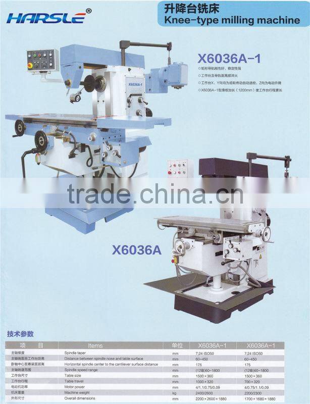 ZXSeries Vertical Drilling Milling Machine