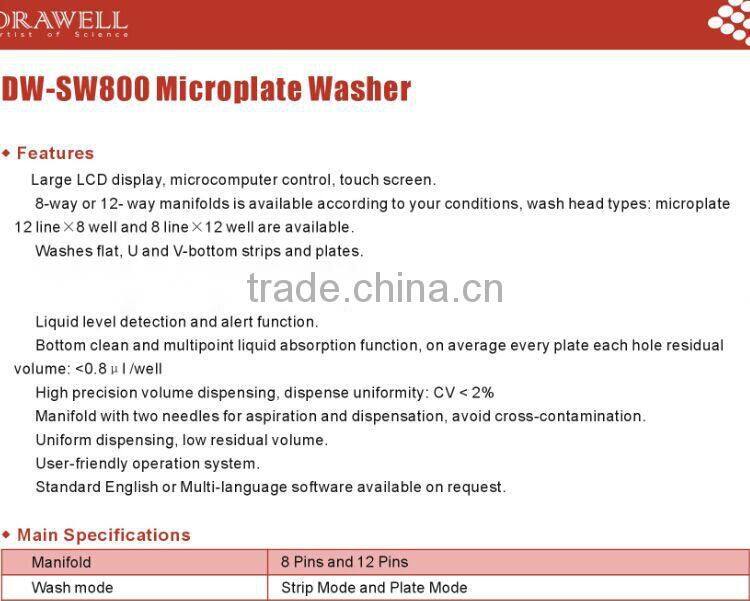 elisa plate washer price