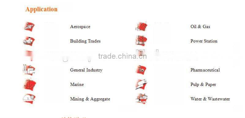 Single Stage Single End Suction IH Series Stainless Steel Chemical Pump