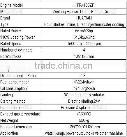 R4105ZP stationery engine 56kw