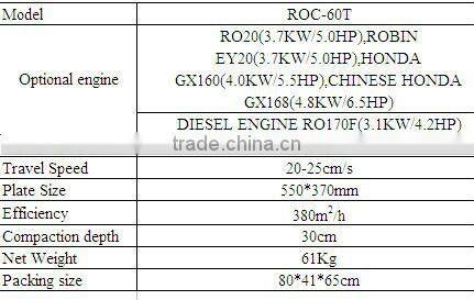 Wacker Forward Plate Compactor C-60T
