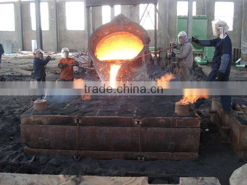 Foundry service (grey iron, ductile iron, steel, brass, alumium)
