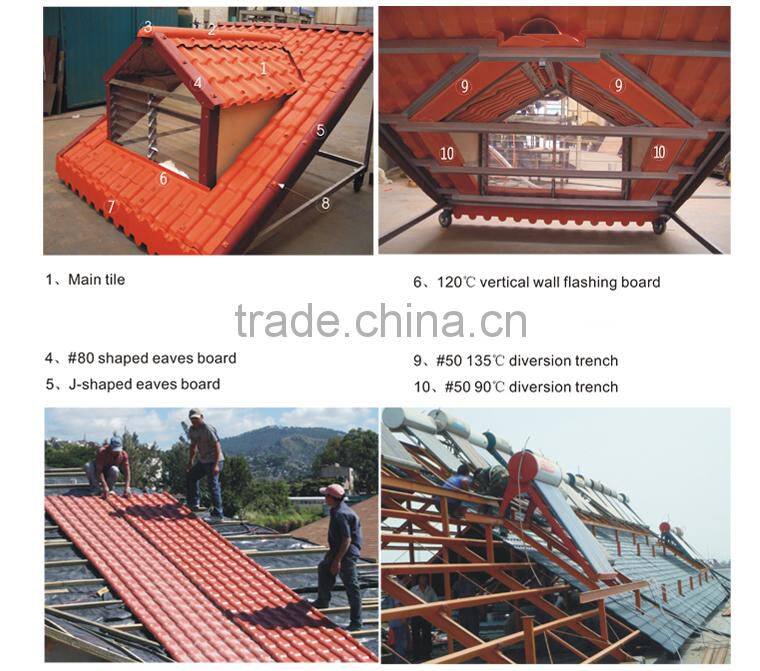 ASA coated synthetic resin roof panel